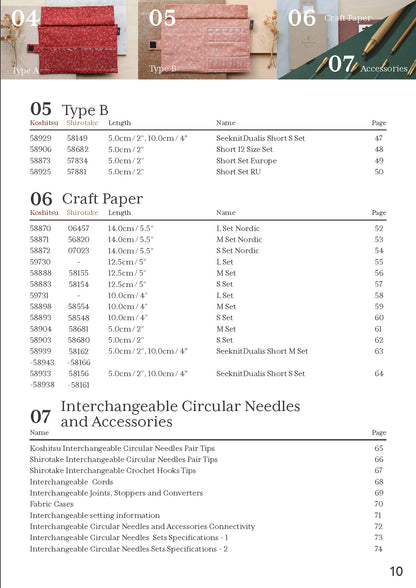 Sets - IC Needles - Case Type B