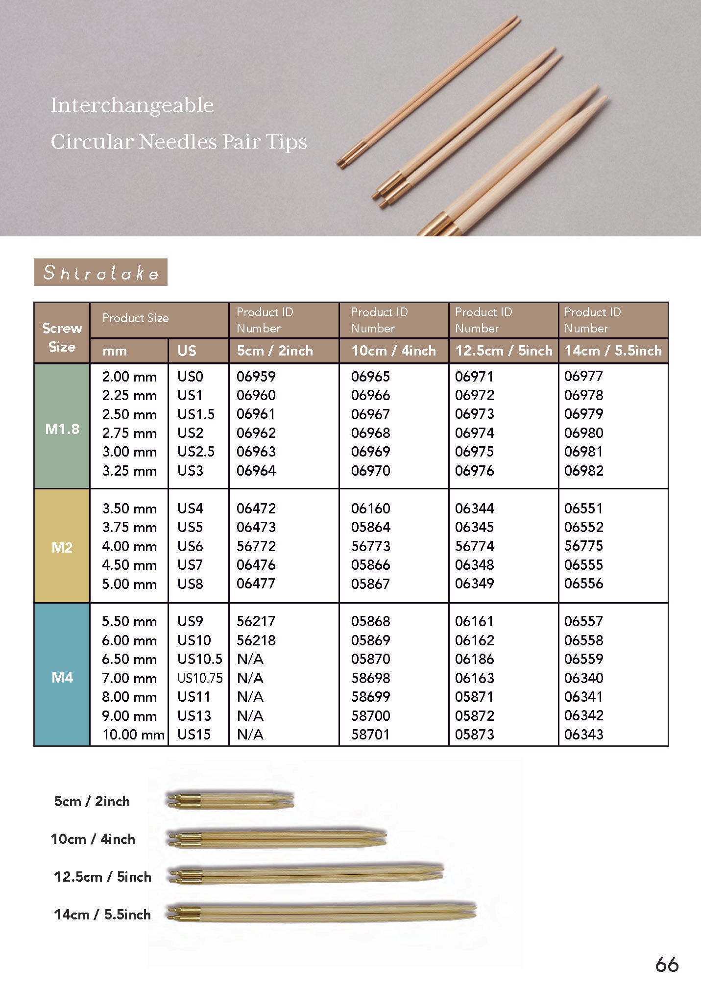 Sets - IC Needles - Case Type Seeknit Case Mini