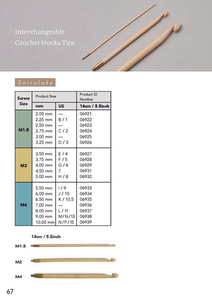 Sets - IC Needles - Case Type Seeknit Case Mini