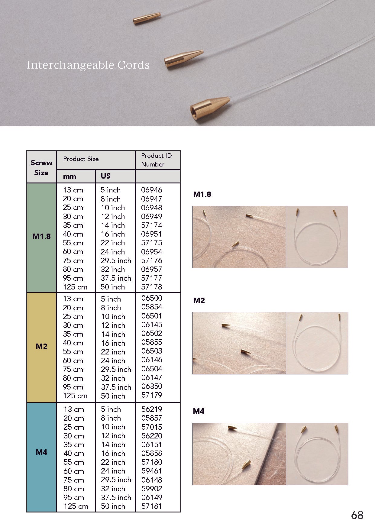 Sets - IC Needles - Case Type B