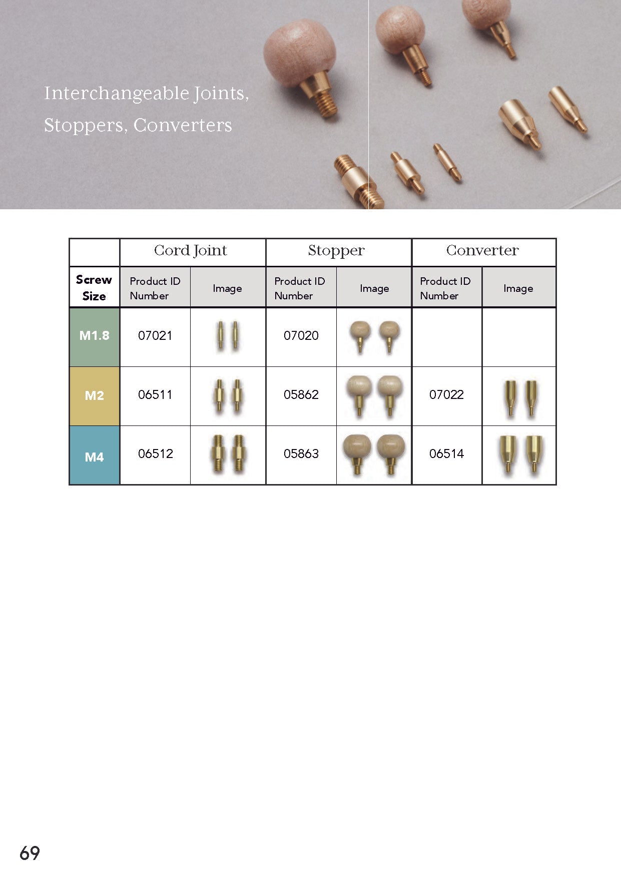 Sets - IC Needles - Case Type B