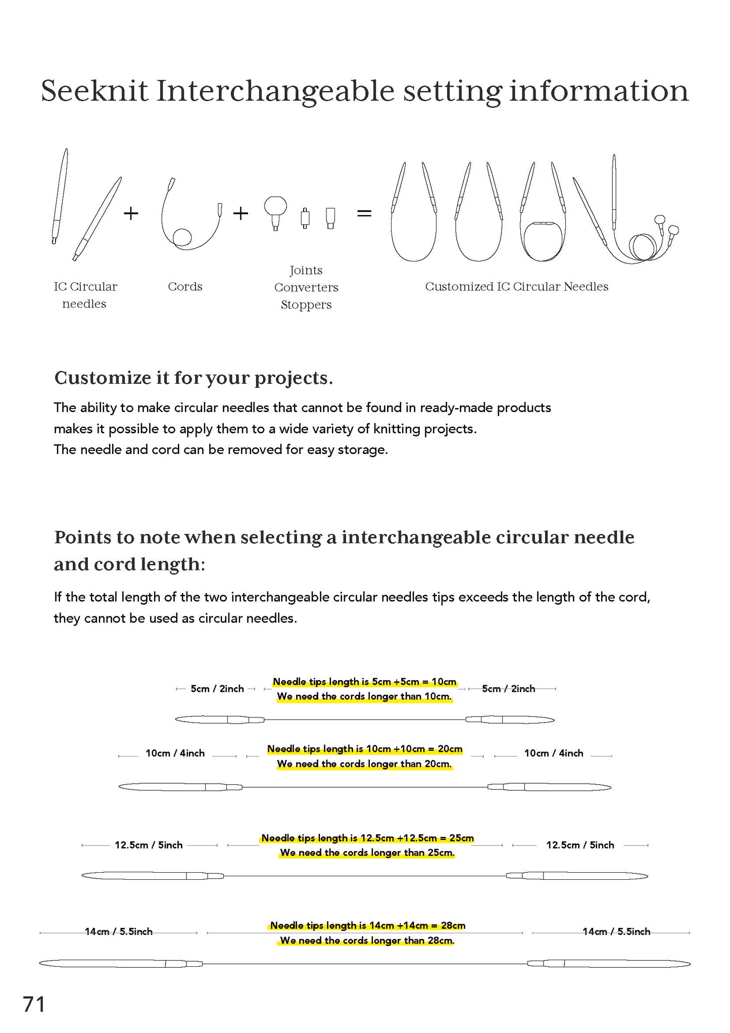 Sets - IC Needles - Case Type B