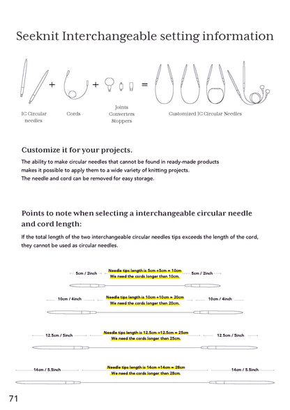 Sets - IC Needles - Case Type B