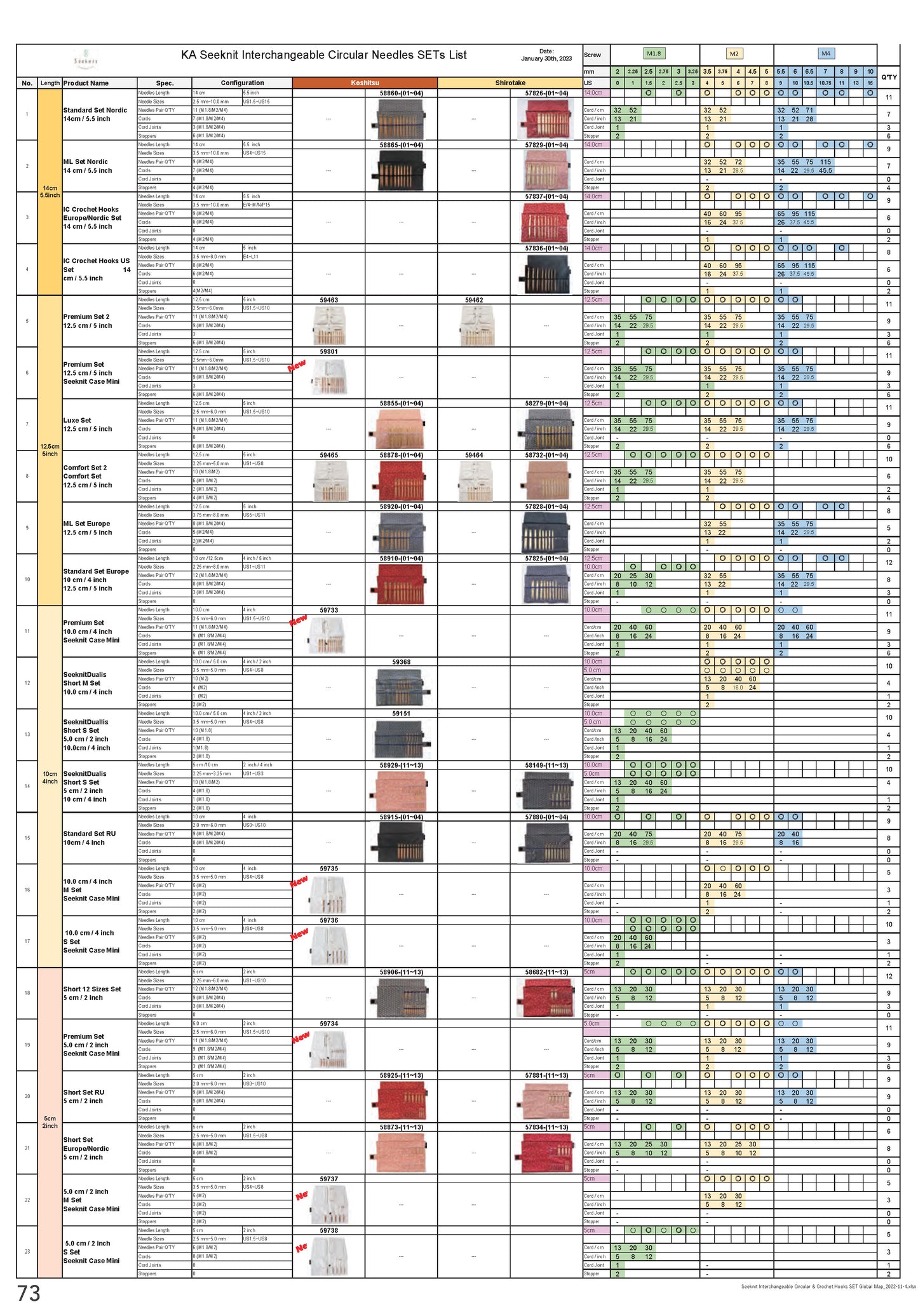 Sets - IC Needles - Case Type B